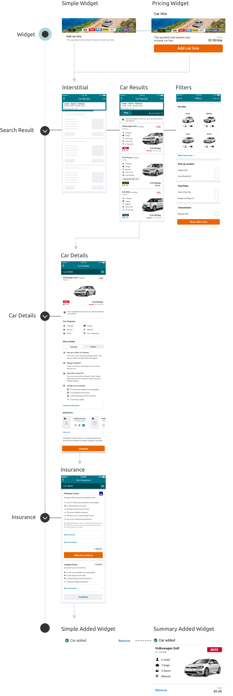 Yellowcard Home User Flow - Best Landscape Arts in 4K